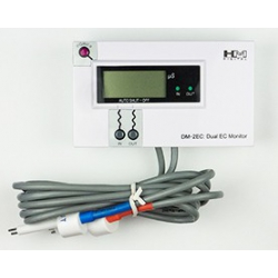 DM-2EC: Commercial Inline Dual EC Monitor